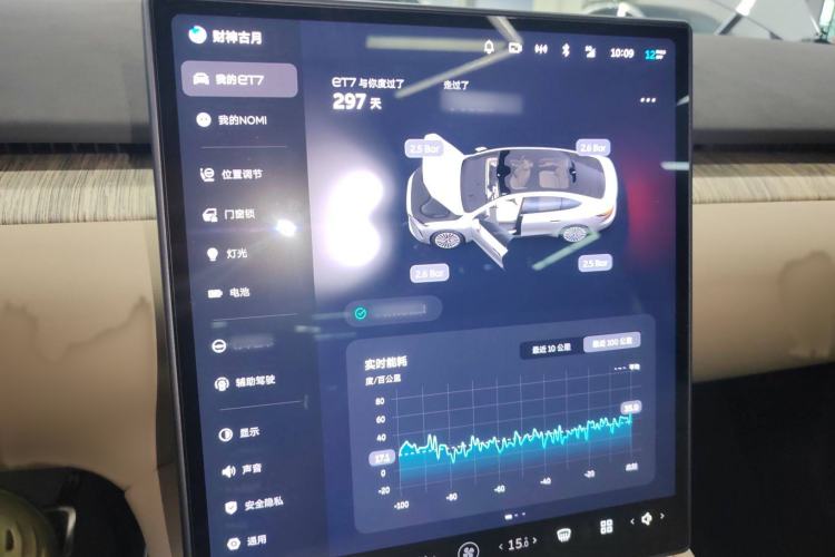 Used Nio ET7 2022 75 kWh Instrument Cluster