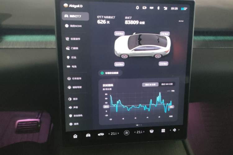 Used Nio ET7 2022 100kWh First Edition Audio And AC Panel