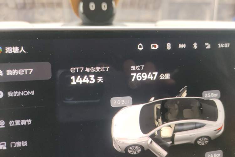 Used Nio ET7 2022 75 kWh Odometer Close Up