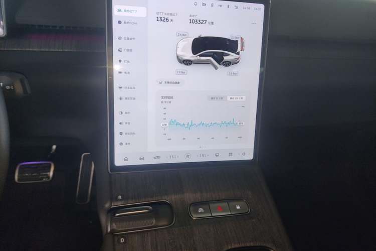 Used Nio ET7 2022 100kWh First Edition Audio And AC Panel
