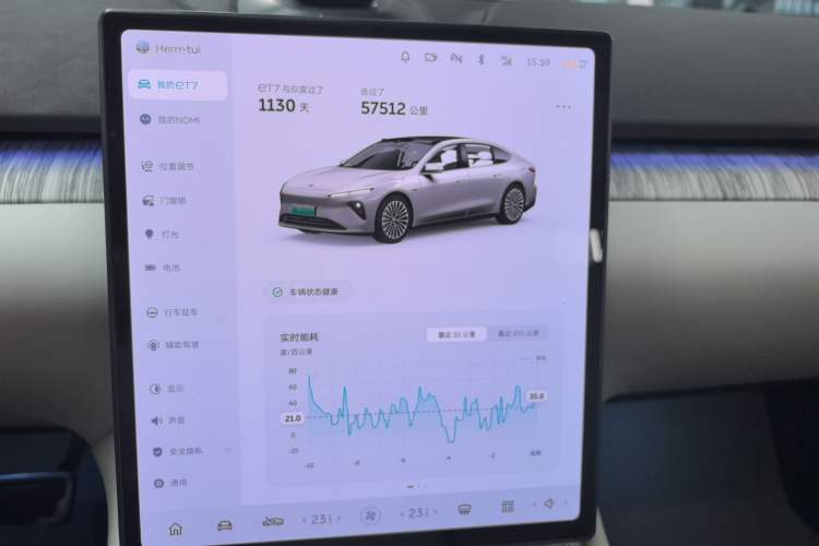 Used Nio ET7 2022 100 kWh Odometer Close Up
