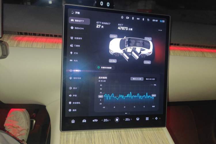 Used Nio ET7 2022 100kWh First Edition Audio And AC Panel