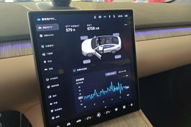 Used Nio ET7 2023 75 kWh Odometer Close Up