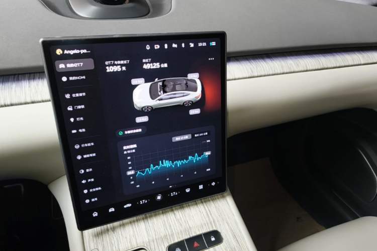Used Nio ET7 2023 100kWh Audio And AC Panel