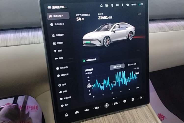 Used Nio ET7 2024 75 kWh Executive Signature Edition Audio And AC Panel