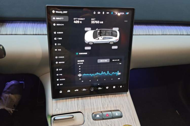 Used Nio ET7 2024 75 kWh Executive Signature Edition Audio And AC Panel