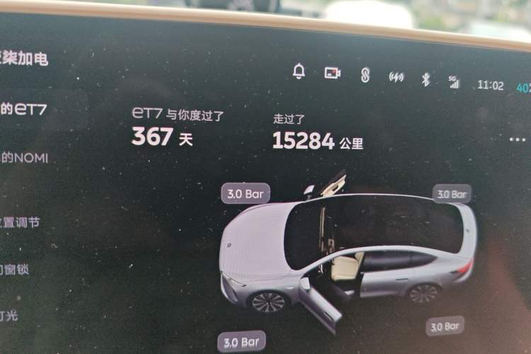 Used Nio ET7 2024 75 kWh Executive Signature Edition Odometer Close Up