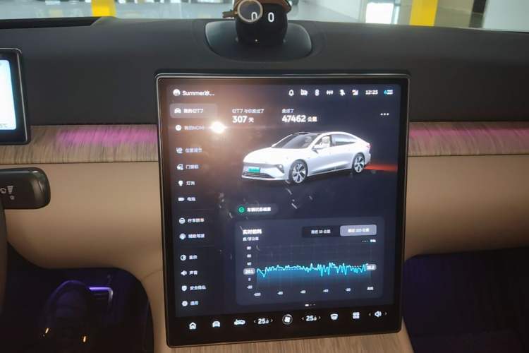 Used Nio ET7 2024 100kWh Executive Edition Audio And AC Panel