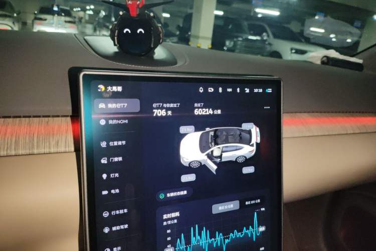 Used Nio ET7 2024 75 kWh Executive Signature Edition Odometer Close Up