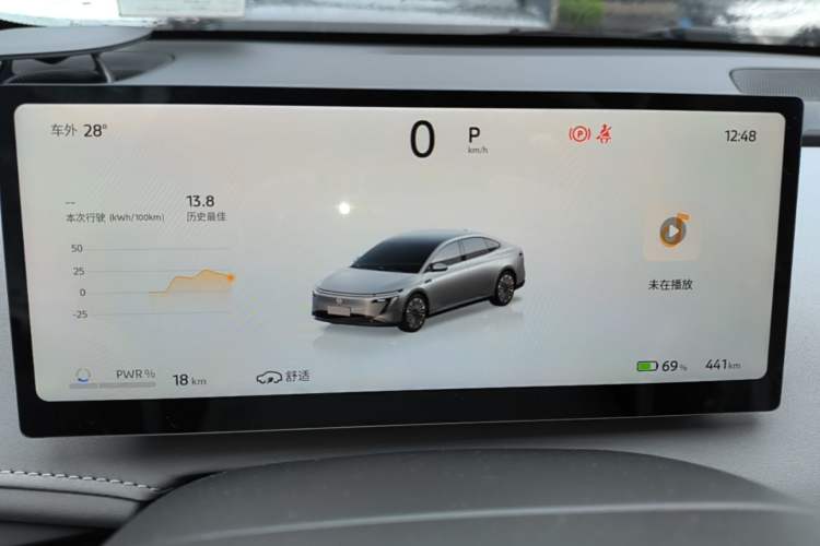 Used Nissan N7 2025 625 Pro Instrument Cluster