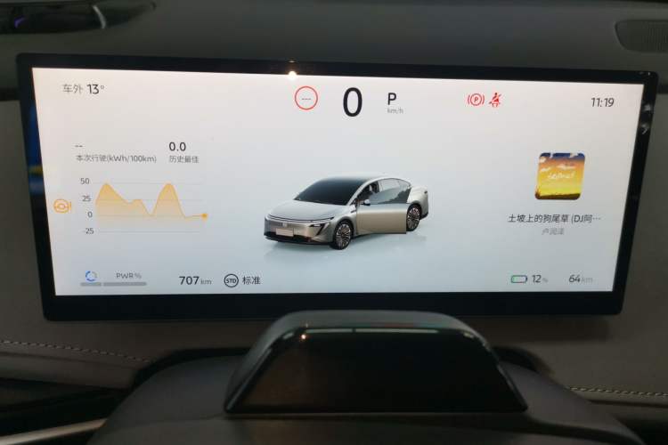 Used Nissan N7 2025 510 Max Instrument Cluster