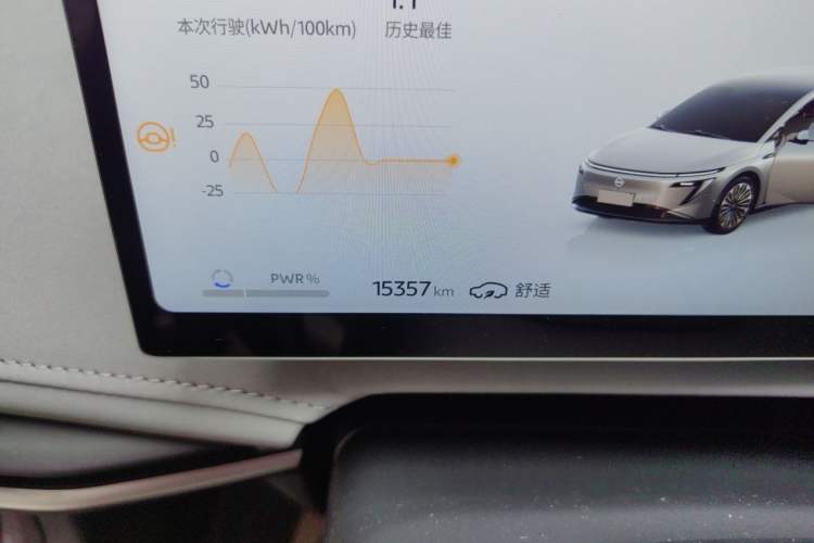 Used Nissan N7 2025 625 Max Odometer Close Up