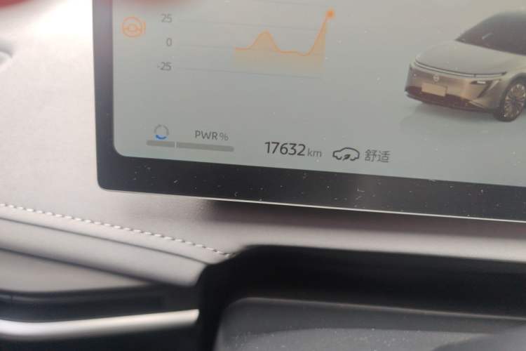 Used Nissan N7 2025 625 Max Odometer Close Up