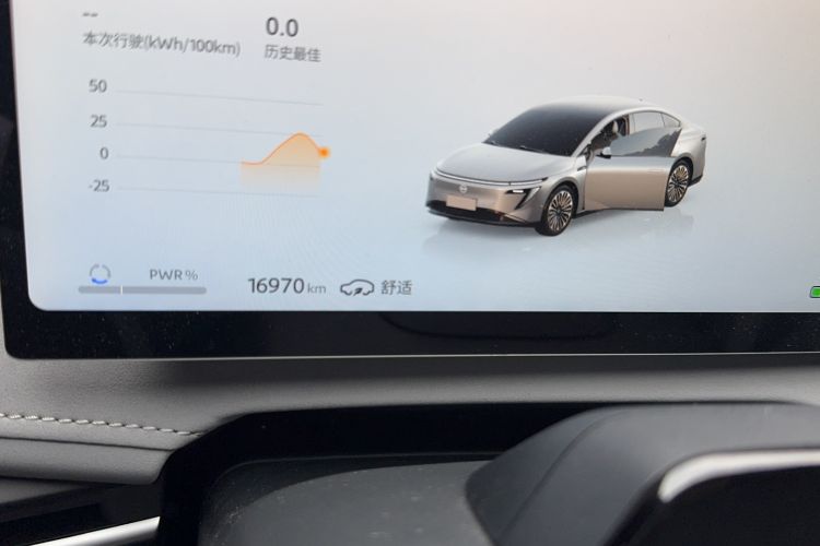 Used Nissan N7 2025 510 Max Odometer Close Up