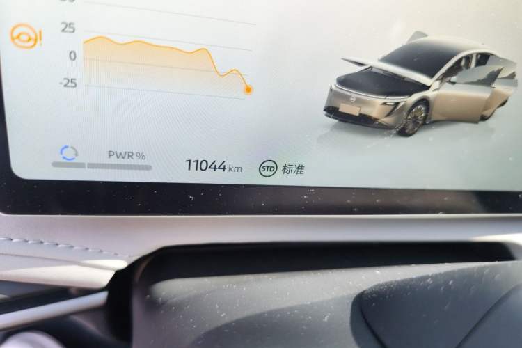 Used Nissan N7 2025 625 Max Odometer Close Up