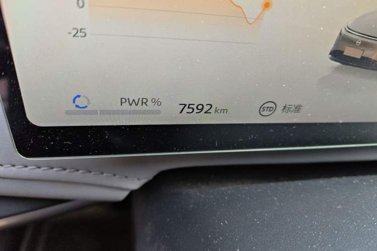 Used Nissan N7 2025 510 Pro Odometer Close Up
