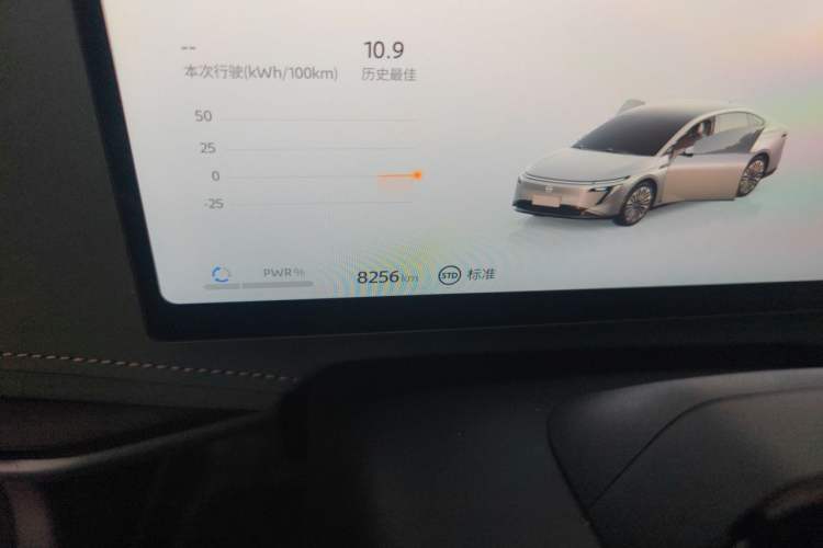 Used Nissan N7 2025 510 Max Odometer Close Up