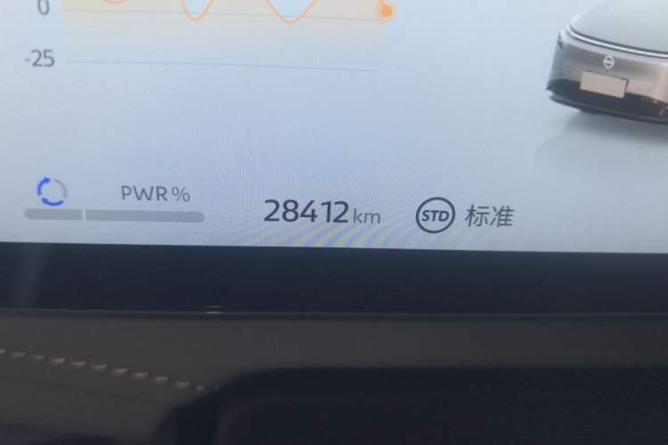 Used Nissan N7 2025 510 Max Odometer Close Up