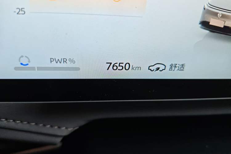 Used Nissan N7 2025 510 Max Odometer Close Up
