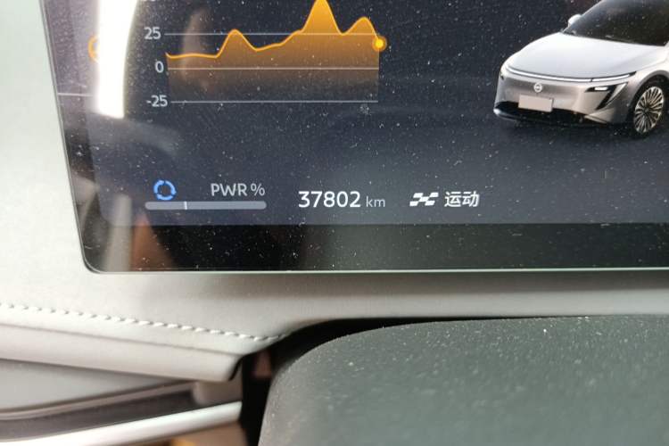 Used Nissan N7 2025 510 Pro Odometer Close Up