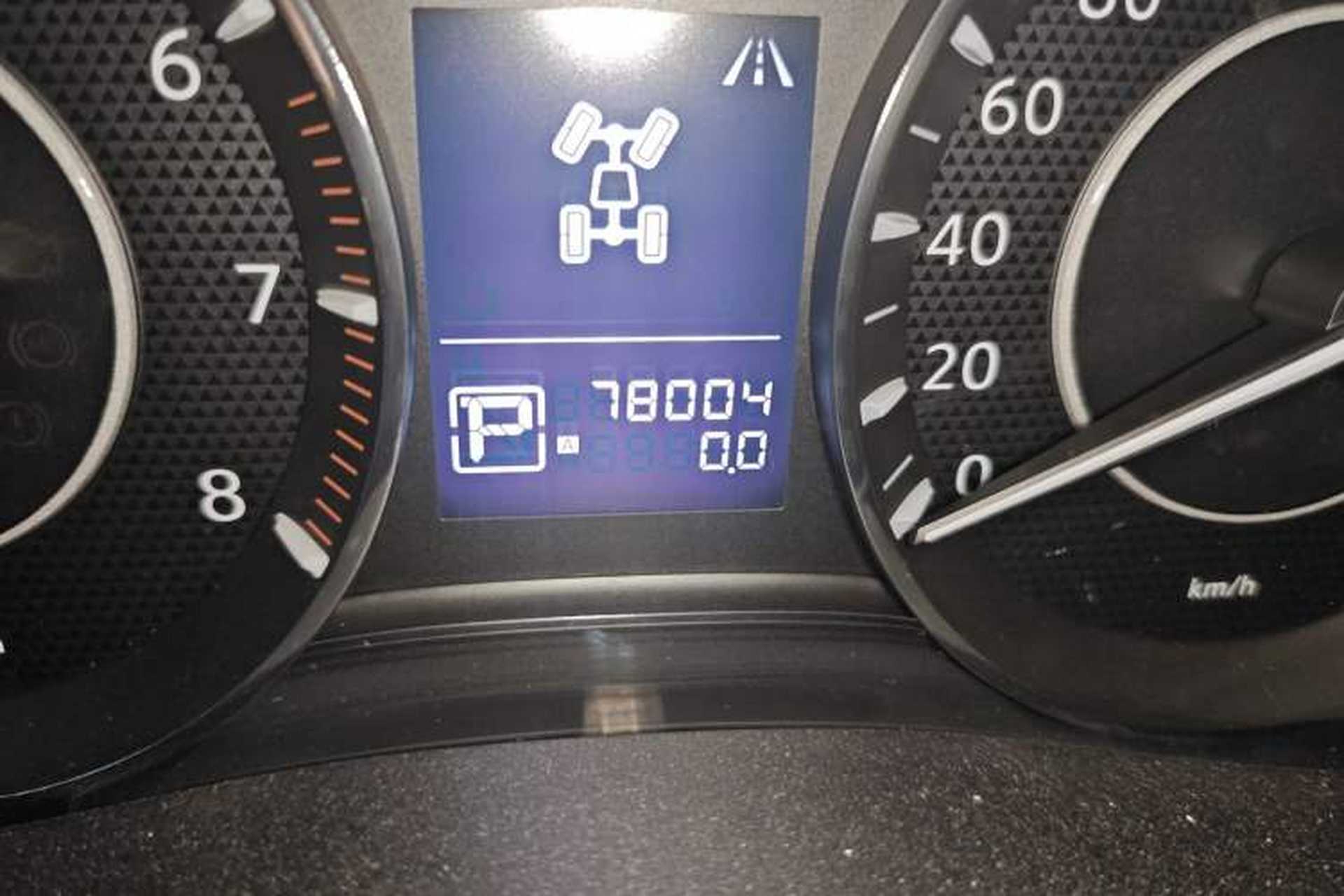 Used Nissan Patrol 2018 4.0L LinkedIn Edition Odometer Close Up