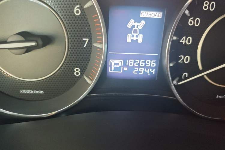 Used Nissan Patrol 2018 4.0L Automatic 7-Seater Middle East Version Odometer Close Up