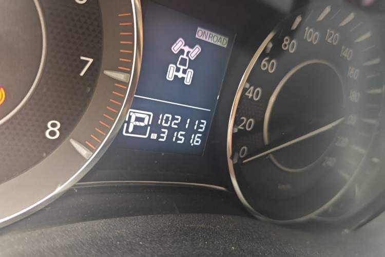 Used Nissan Patrol 2018 4.0L LinkedIn Edition Odometer Close Up