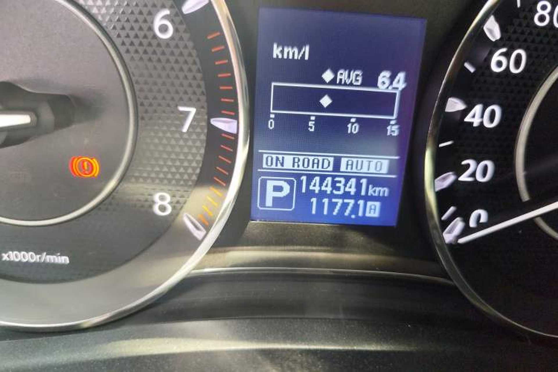 Used Nissan Patrol 2018 4.0L Automatic 7-Seater Middle East Version Odometer Close Up