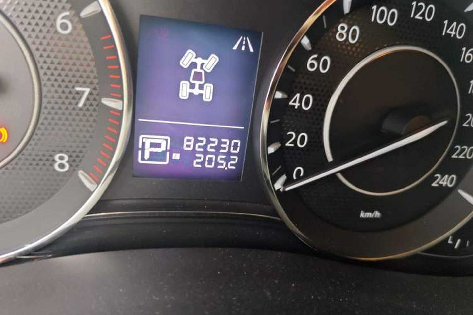 Used Nissan Patrol 2018 4.0L Automatic 7-Seater Middle East Version Odometer Close Up