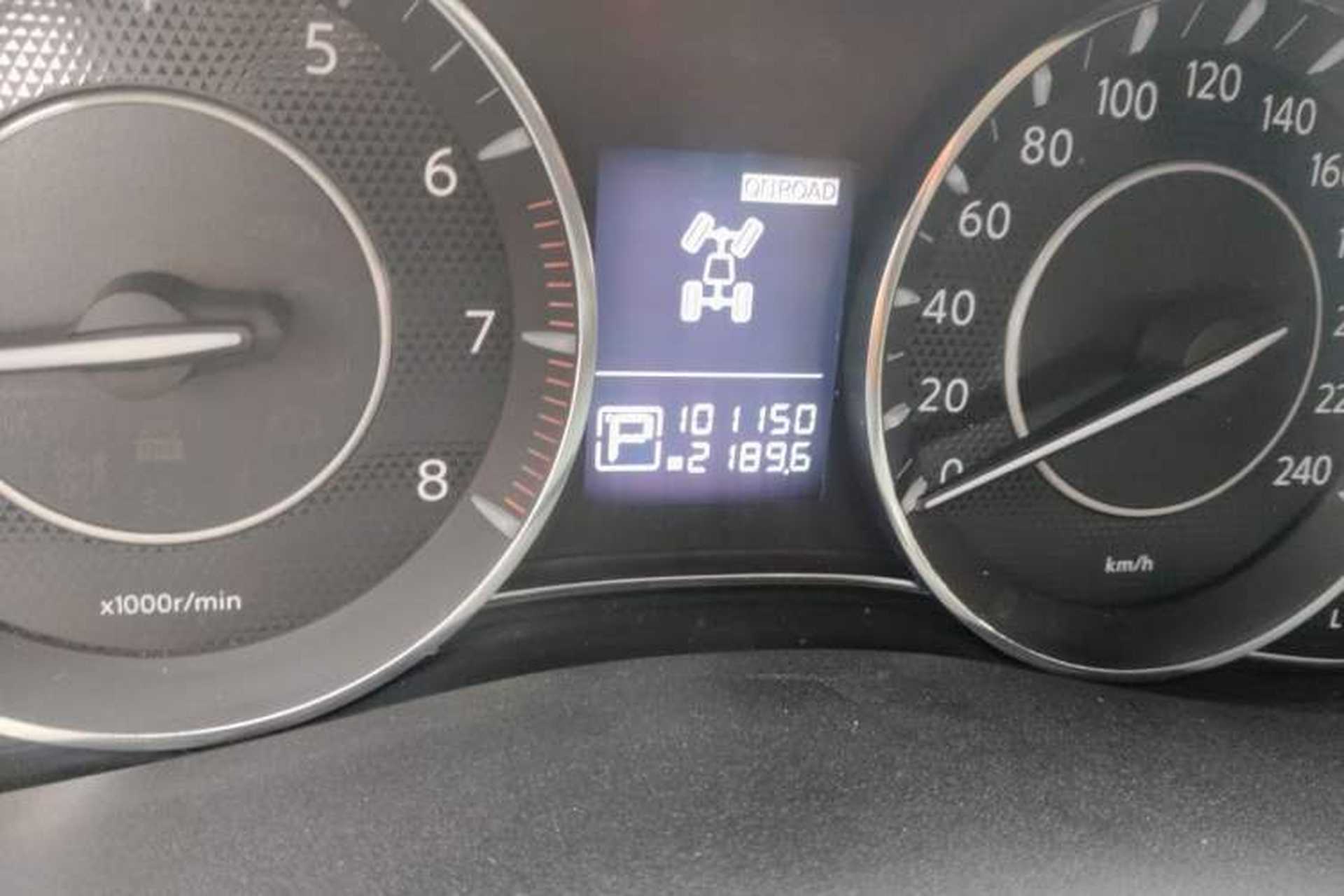 Used Nissan Patrol 2018 4.0L LinkedIn Edition Odometer Close Up