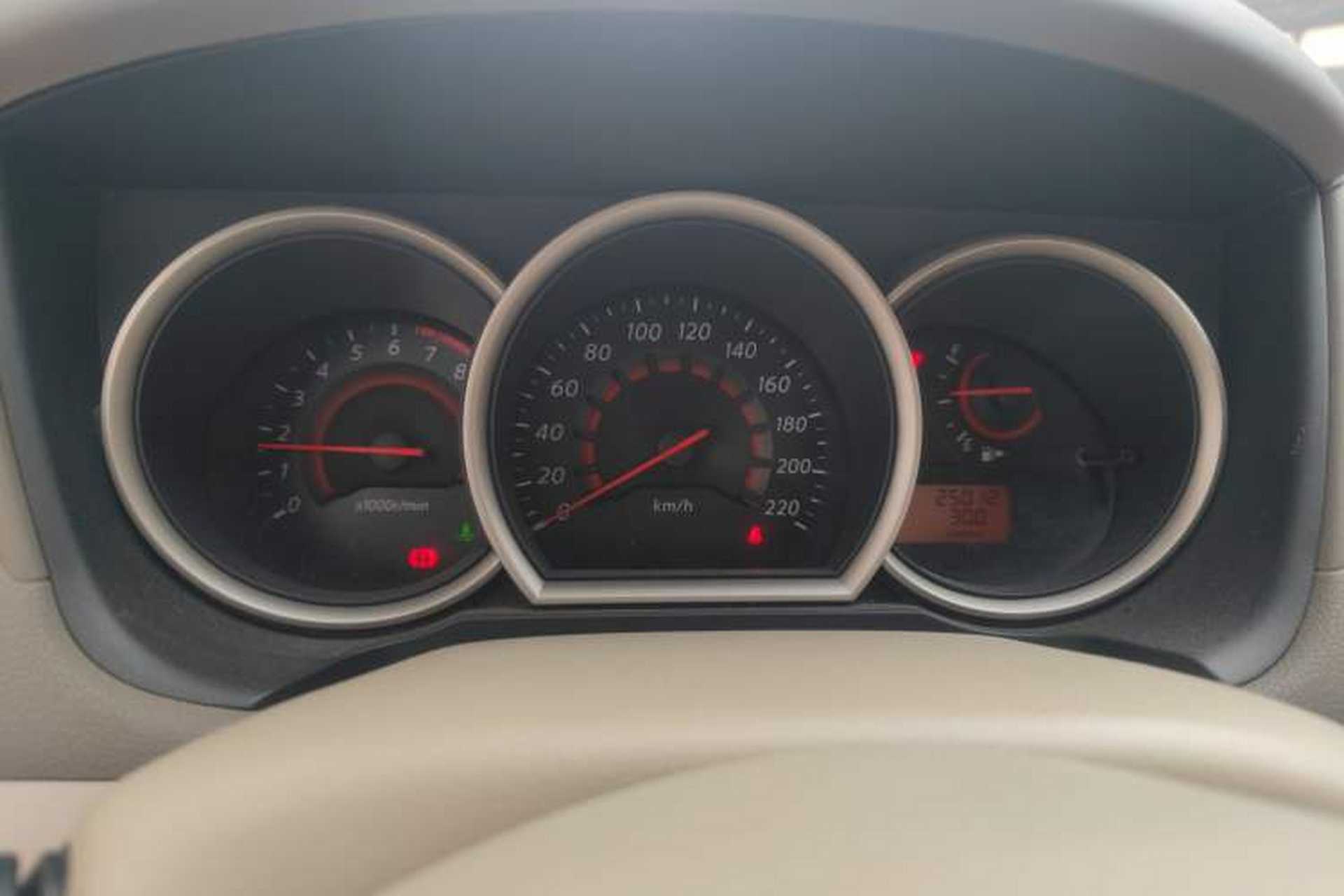 Used Nissan Sylphy 2018 Classic 1.6XE Manual Comfort Edition Instrument Cluster