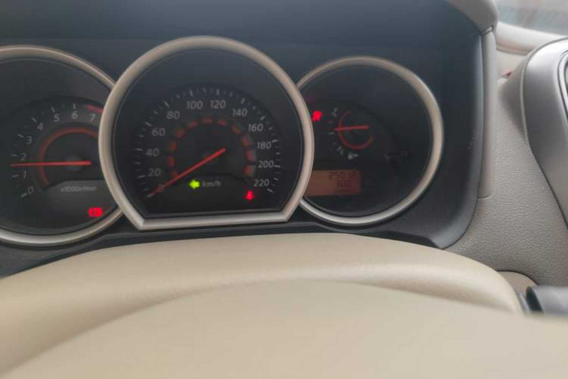 Used Nissan Sylphy 2018 Classic 1.6XE Manual Comfort Edition Odometer Close Up