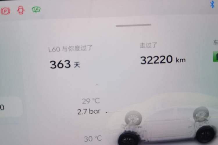 Used ONVO L60 2024 60 kWh Rear-Drive Version Odometer Close Up