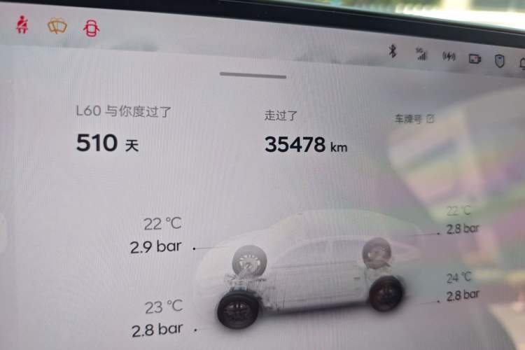 Used ONVO L60 2024 60 kWh Rear-Drive Version Odometer Close Up