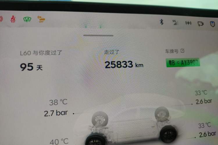 Used ONVO L60 2024 60 kWh All-Wheel Drive Odometer Close Up