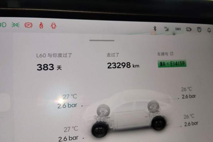 Used ONVO L60 2025 Model—60 kWh Rear-Wheel-Drive Version Odometer Close Up