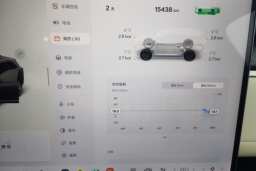 Thumbnail 14