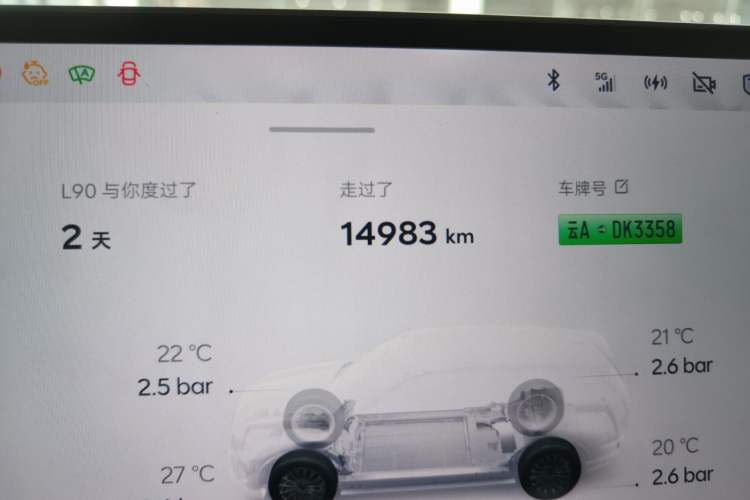 Used ONVO Luxeed L90 2025 Model—Max Six-Seater Version Odometer Close Up