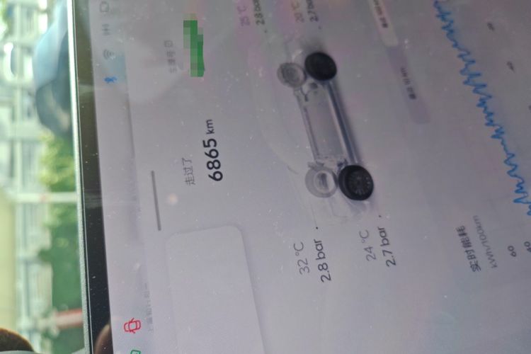 Used ONVO Luxeed L90 2025 Model—Ultra Six-Seater Version Odometer Close Up