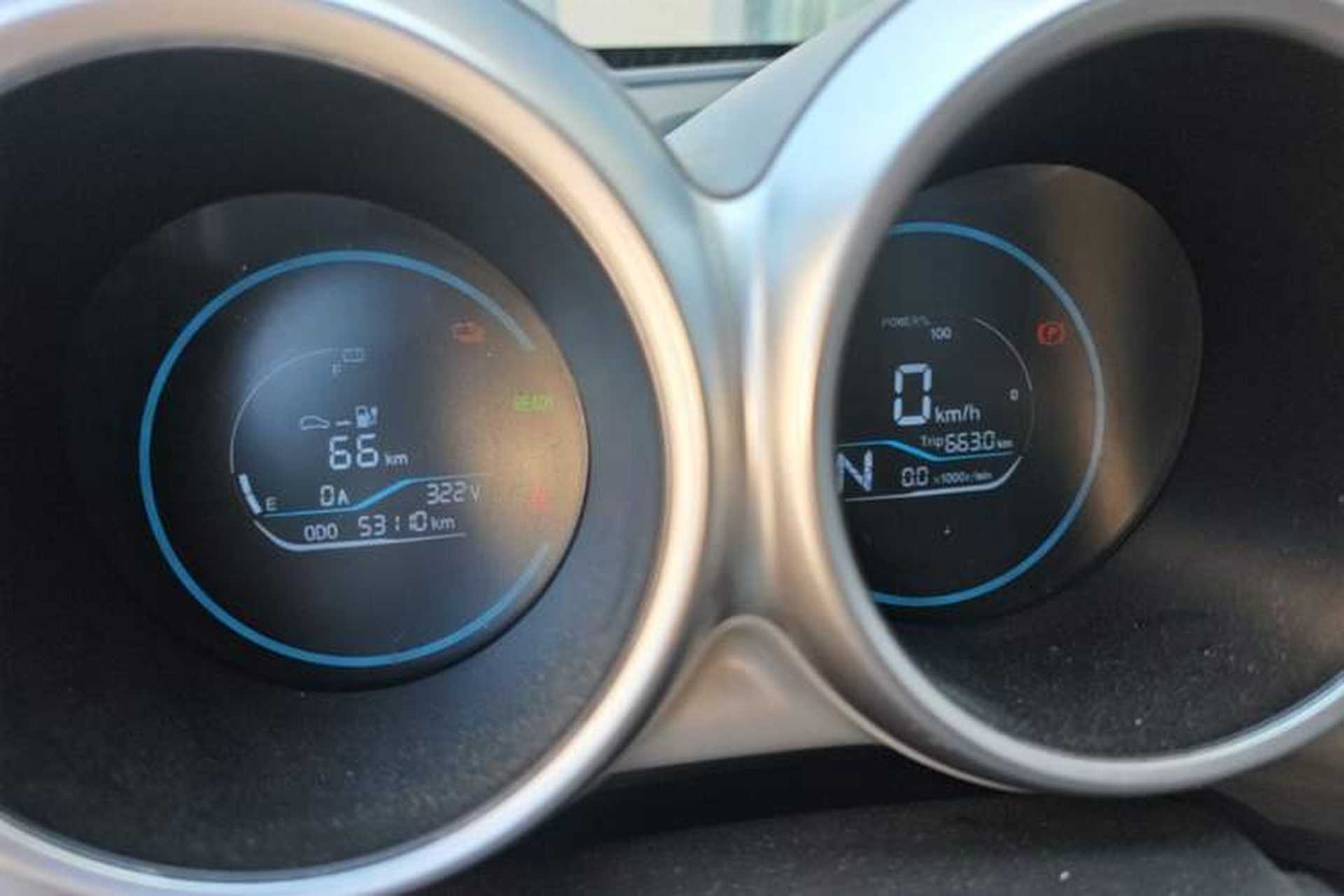 Used ORA Black Cat 2019 351 km Fun Edition Instrument Cluster