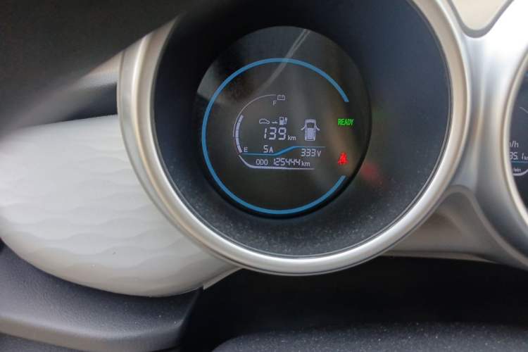 Used ORA Black Cat 2019 351 km Family Edition Odometer Close Up