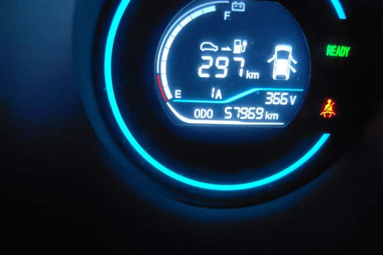 Used ORA Black Cat 2019 351 km Goddess Edition Odometer Close Up