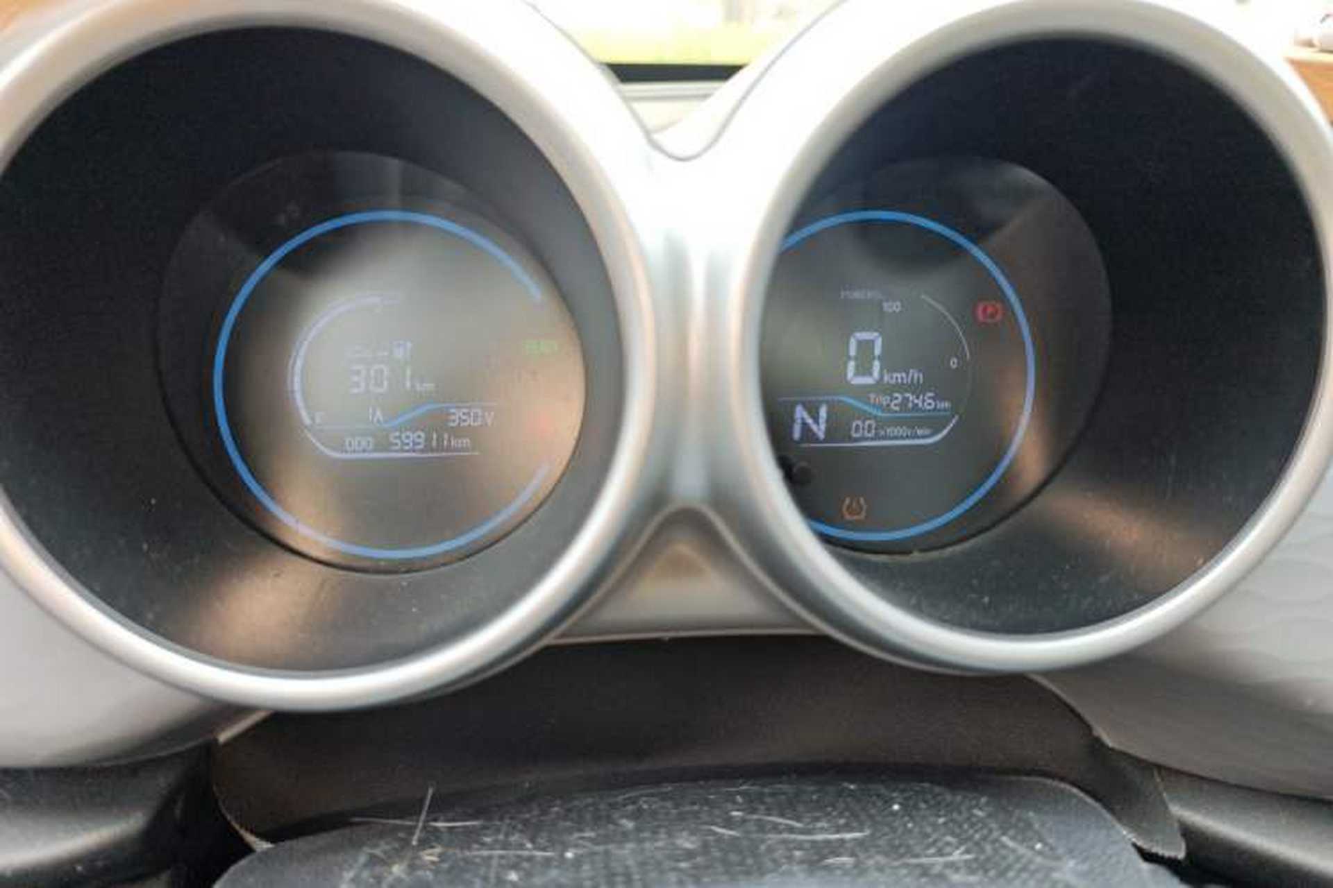 Used ORA Black Cat 2019 310 km Dynamic Edition Instrument Cluster