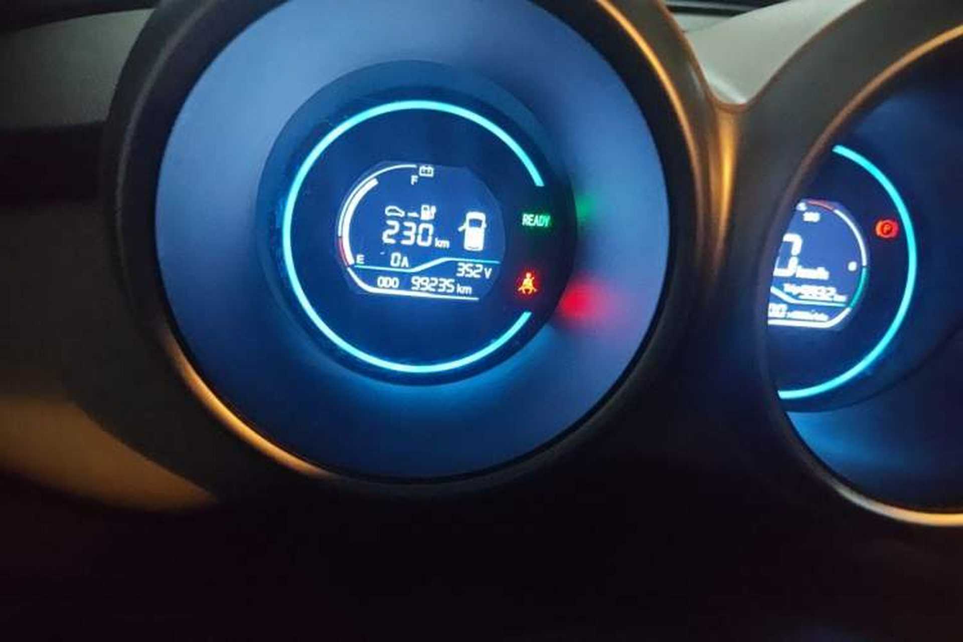 Used ORA Black Cat 2019 351 km Fun Edition Odometer Close Up