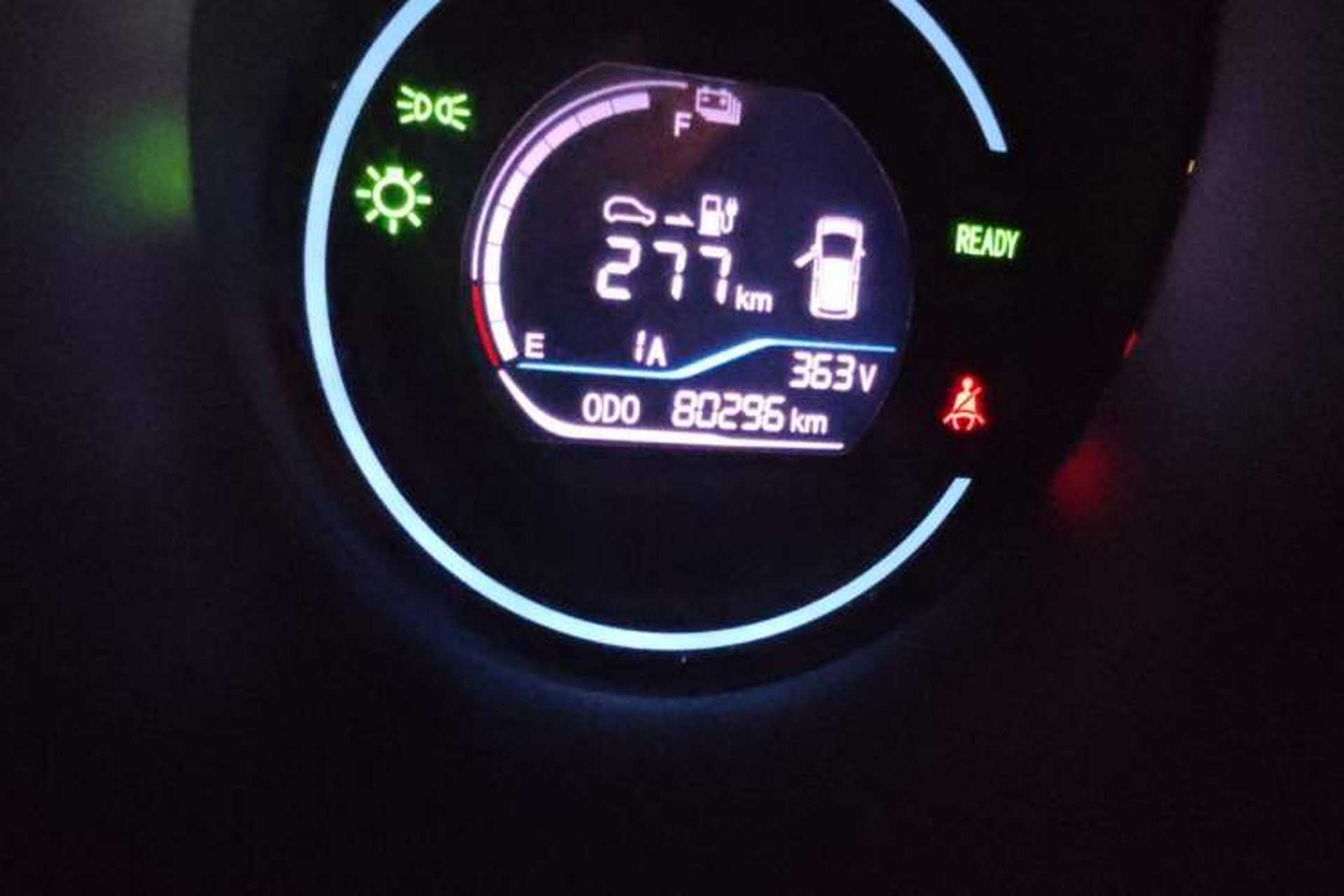 Used ORA Black Cat 2019 351 km Lingzhi Edition Odometer Close Up
