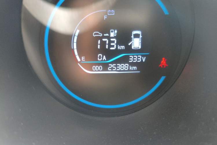Used ORA Black Cat 2019 351 km Fun Edition Odometer Close Up