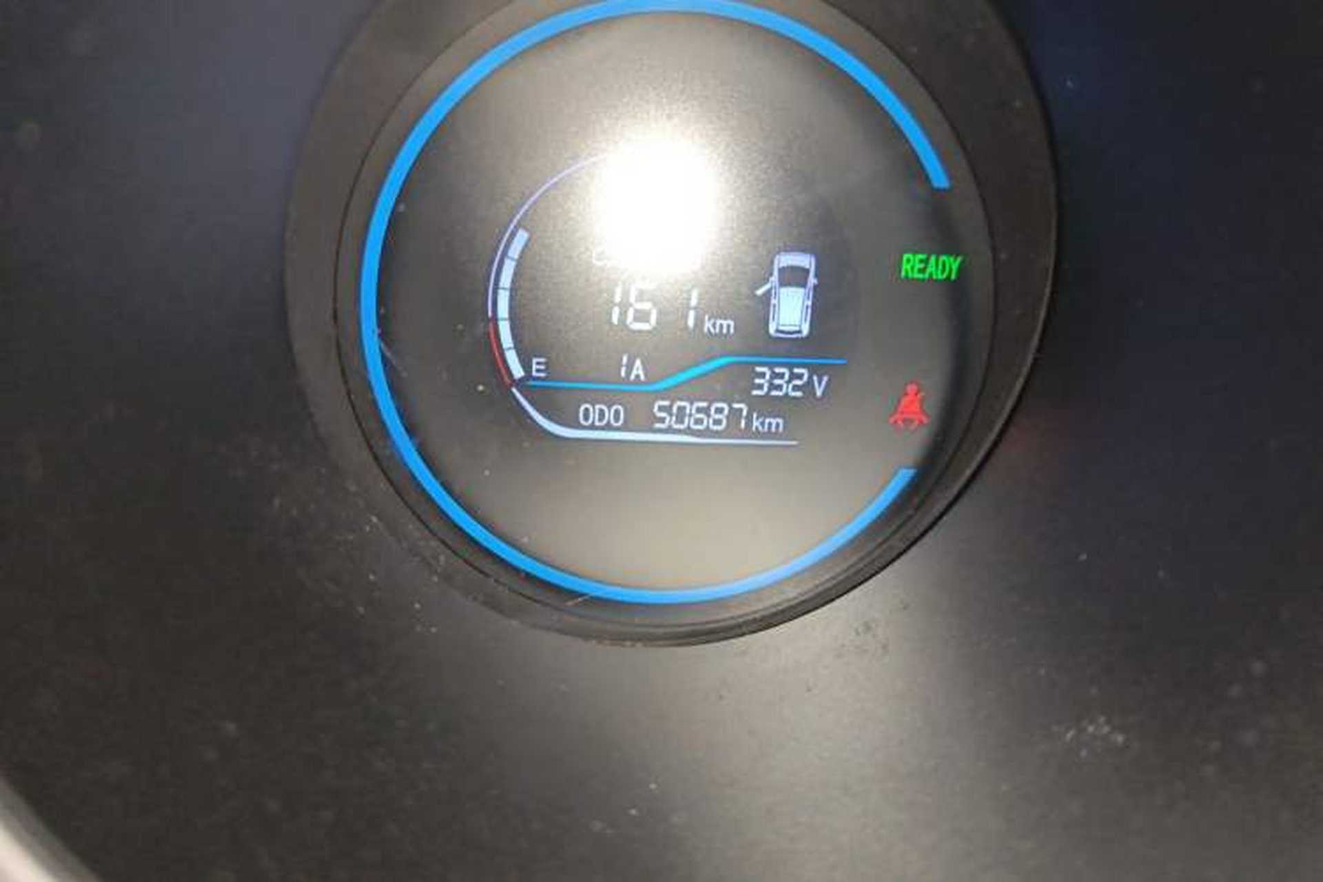 Used ORA Black Cat 2019 351 km Fun Edition Odometer Close Up