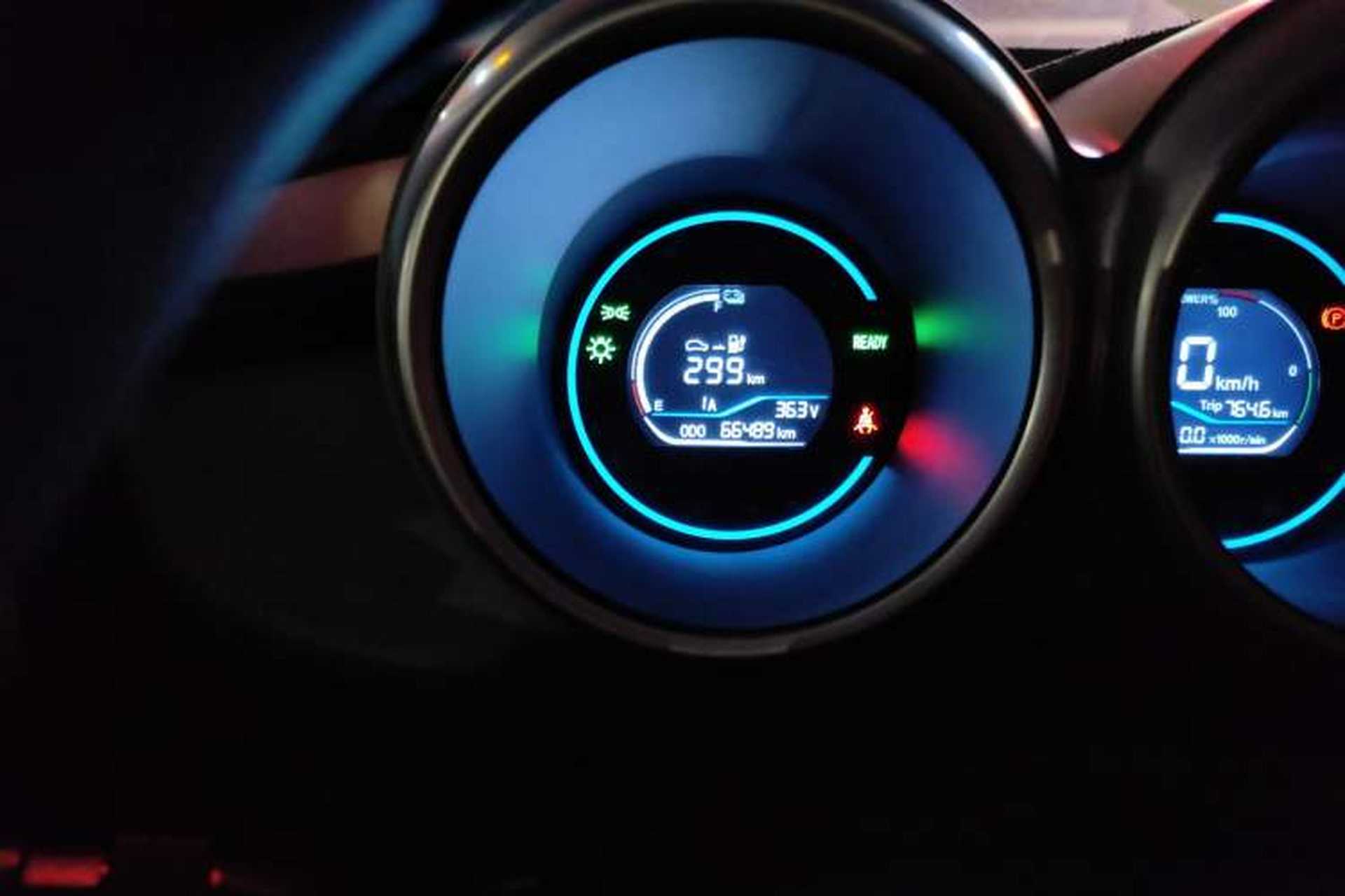 Used ORA Black Cat 2021 301km Cute Pet Edition Odometer Close Up