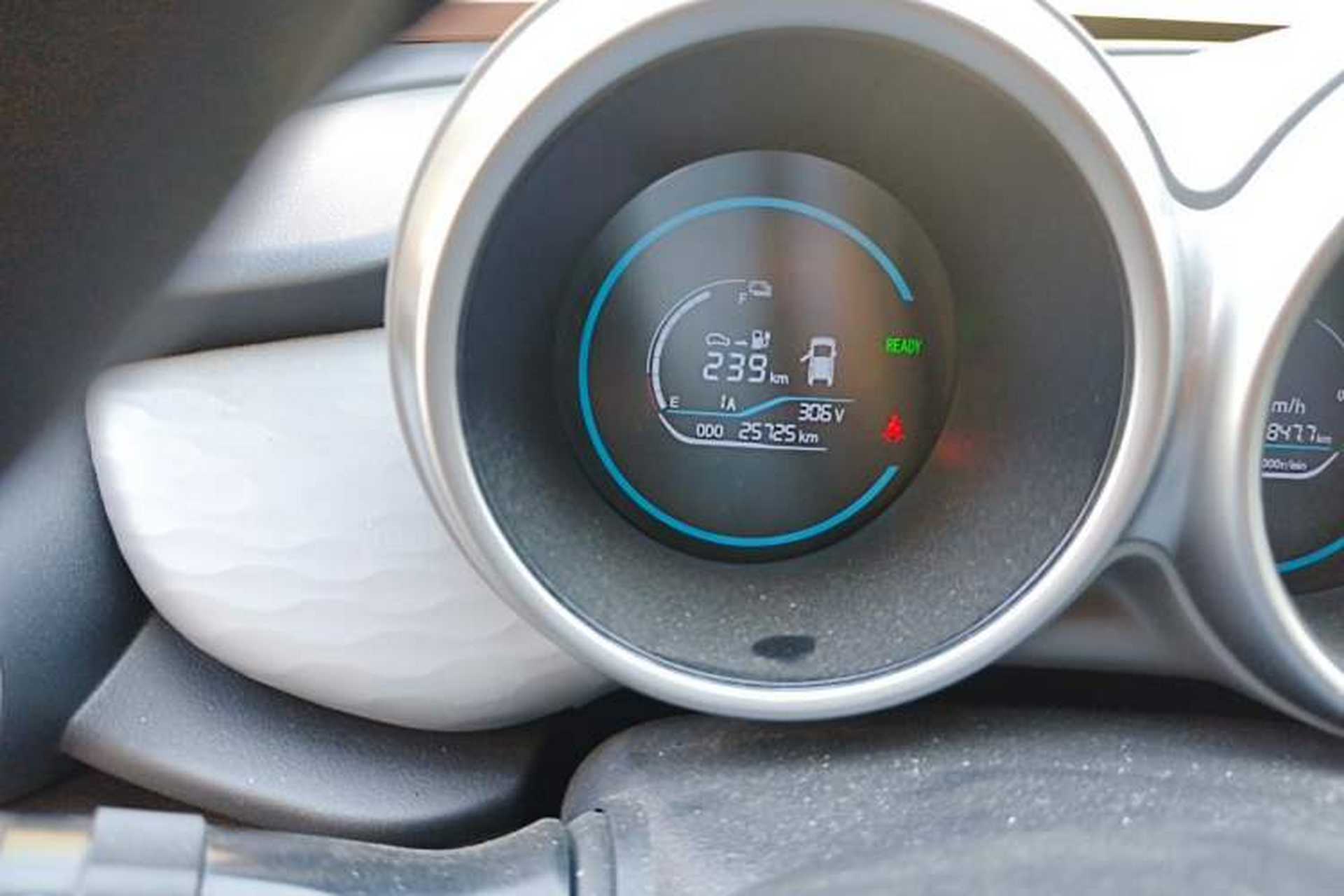 Used ORA Black Cat 2021 301 km Basic Version Odometer Close Up
