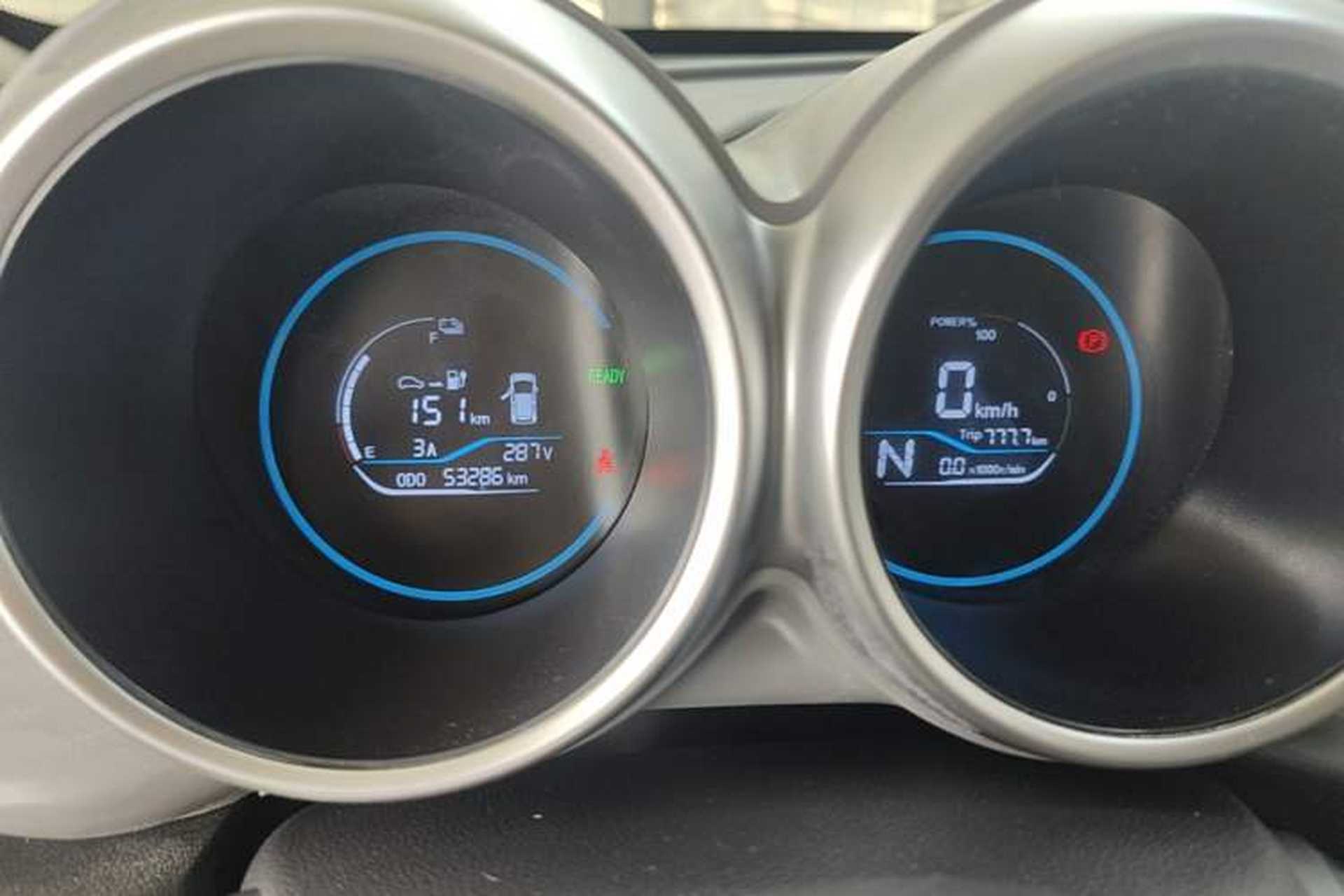 Used ORA Black Cat 2021 301 km Basic Version Instrument Cluster
